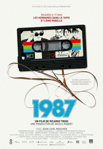 1987 (2014)